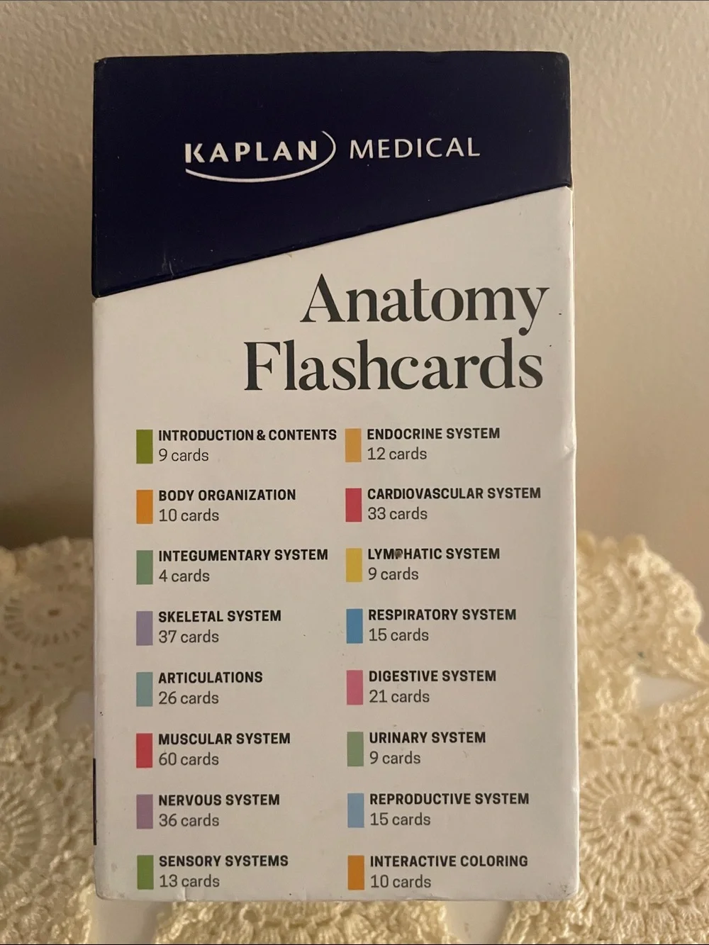 Kaplan Anatomy Flashcards - navy, white, yellow, red, tan